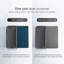 Cojín de asiento Icesense mejorado de Gel CHECA GOODS Gel ortopédico antideslizante y cojines de coxis de espuma viscoelástica para silla de dolor de coxis