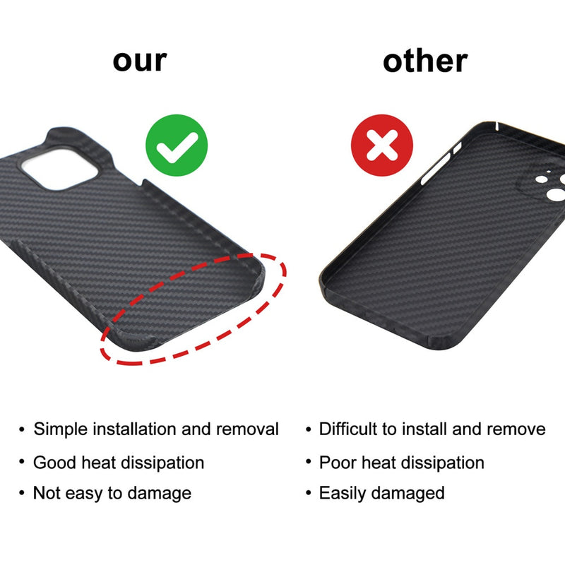 YMW 0,7 mm Carbon Case für iPhone 12 Pro Max 12Pro mini Ultradünne Aramidfaser Business Cover für iPhone 11 Pro Max Shell