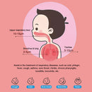 BOXYM Mini Handinhalator Vernebler Tragbarer Vernebler für Kinder Erwachsene Zerstäuber Nebulizador Medizinische Geräte Asthma