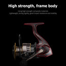 Nuevo carrete de pesca 1000 7000 Max Drag Prowe 10kg carrete de pesca de alta velocidad todo carrete de Metal carrete giratorio agua salada 5,2: 1