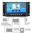12v flexible solar panel kit 100w 200w 300w solar panels with solar controller for boat car RV and battery charger