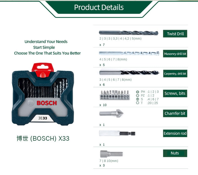 Bosch 33-teilige Spiralbohrer-Kombination Metallbohrer Steinbohrer Holzbearbeitungsbohrer Schraubendreherkopf gemischtes Set