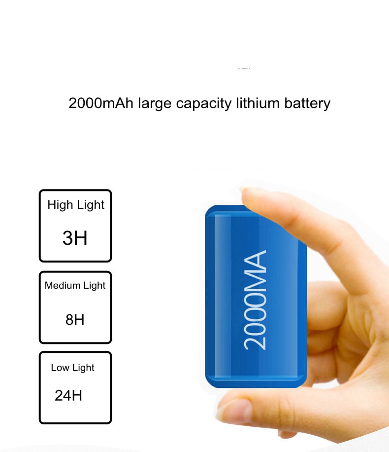 USB-Multifunktions-LED-Klemm-Schreibtischlampe, flexible Schwanenhals-Touch-Dimm-Tischlampe, Clip-on-Lampe für Bücherbett, Büro und Computer