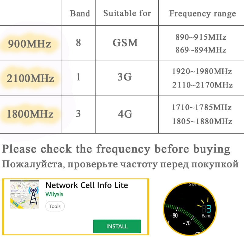 Lintratek 4G Signal Repeater 1800 MHz Booster GSM 900 Repeater 3G 2100 MHz CDMA 850 LTE GSM Mobiler Signalverstärker Sprache/Daten