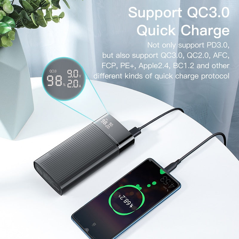 KUULAA Power Bank 20000mAh QC PD 3.0 PoverBank Fast Charging PowerBank 20000 mAh USB External Battery Charger For iPhone 14 13