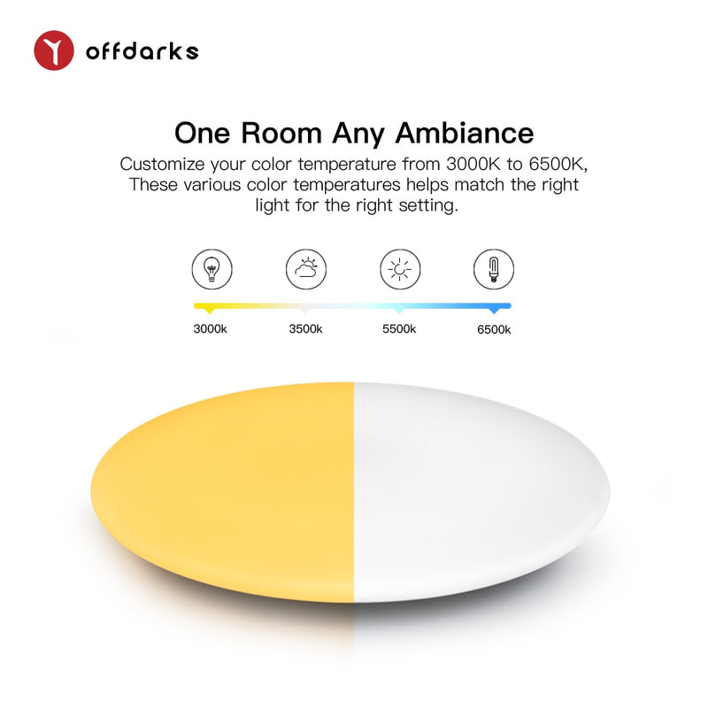 OFFDARKS Smart led Ceiling Light, Alexa/Google Home Compatible, WiFi Voice Control RGB Dimming, for kitchen  living room bedroom
