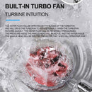 ZhangJi Bathroom Double Panel Shower Head Spiral Water Flow with One Key Stop  Turbocharged Propeller Driven Water Saving Shower