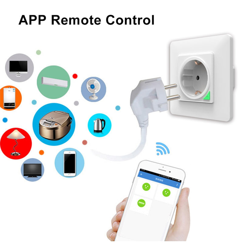 AVATTO Smart Wall Socket，Tuya Smart life APP Voice Remote Control EU 16A Wifi Power Plug Works With Google Home Alexa IFTTT