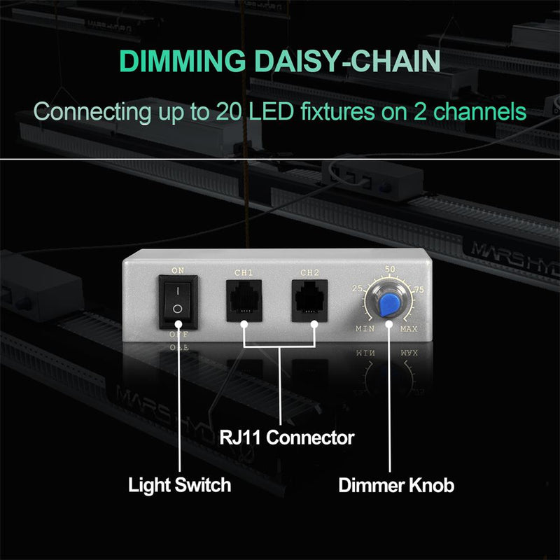 Mars Hydro SP 3000 Full Spectrum LED Grow Light Samsung LM301B 300W Meanwell Driver Hydroponics Wasserdichte Phytolampe für Pflanzen