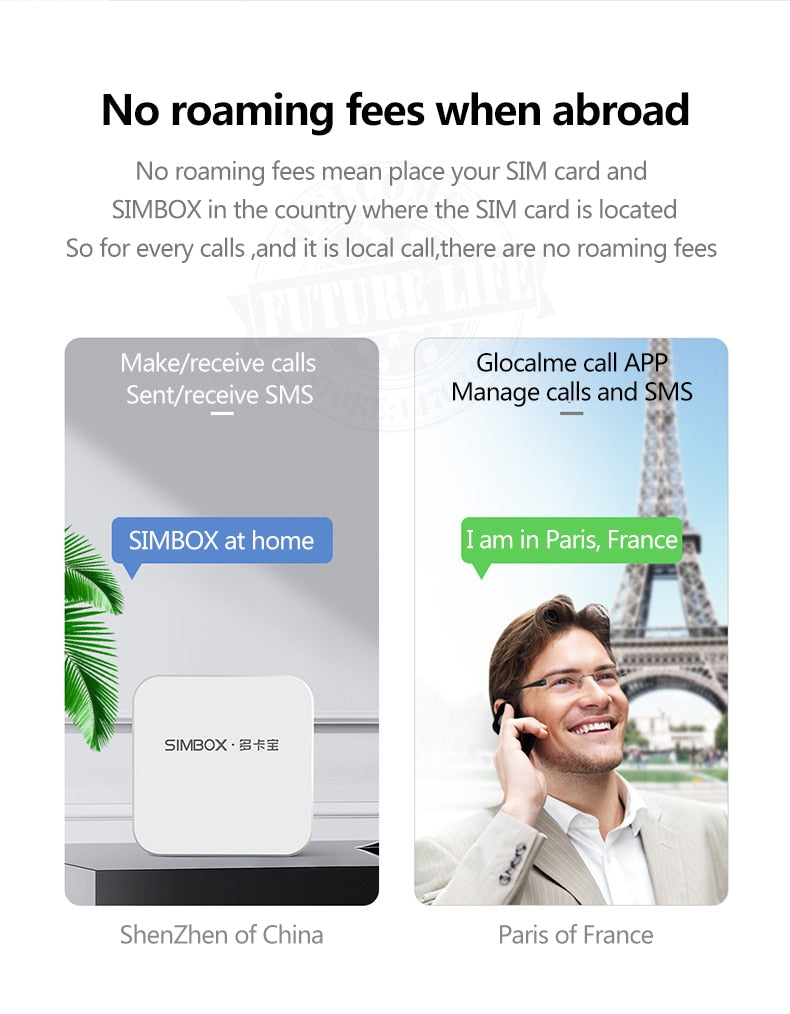 2021 Glocalme 4G SIMBOX SIM múltiple en espera sin roaming en el extranjero para iOS y Android, WiFi/datos para hacer llamadas y SMS