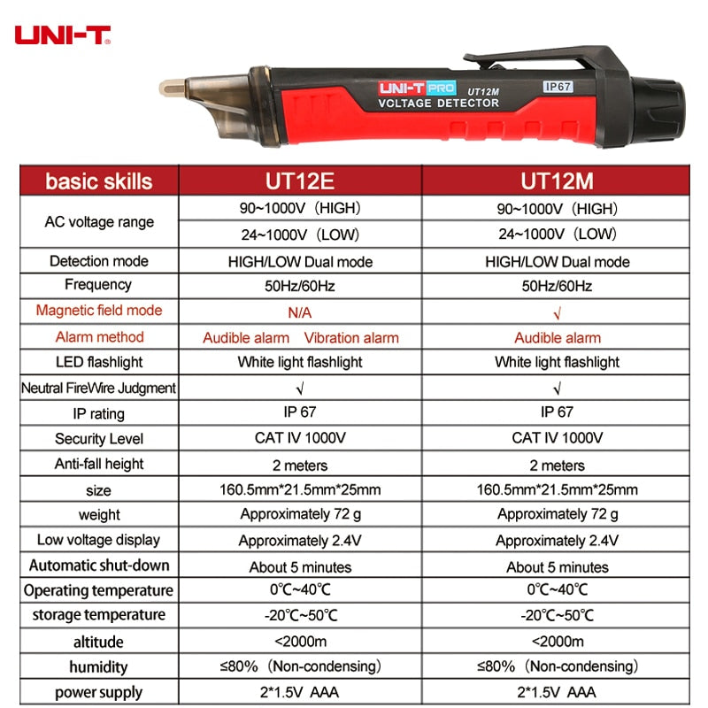 UNI-T  Socket Wall AC Voltage Detector Indicator 24V-1000V Non Contact Volt Current Electric Sensor Test Pen UT12E UT12M