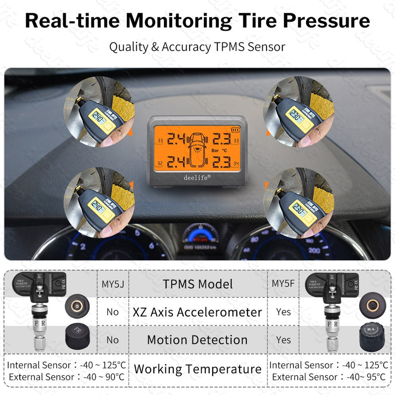 Deelife Solar TPMS Sensor Car Tire Pressure Monitoring System for 4 Wheel Tyre TMPS