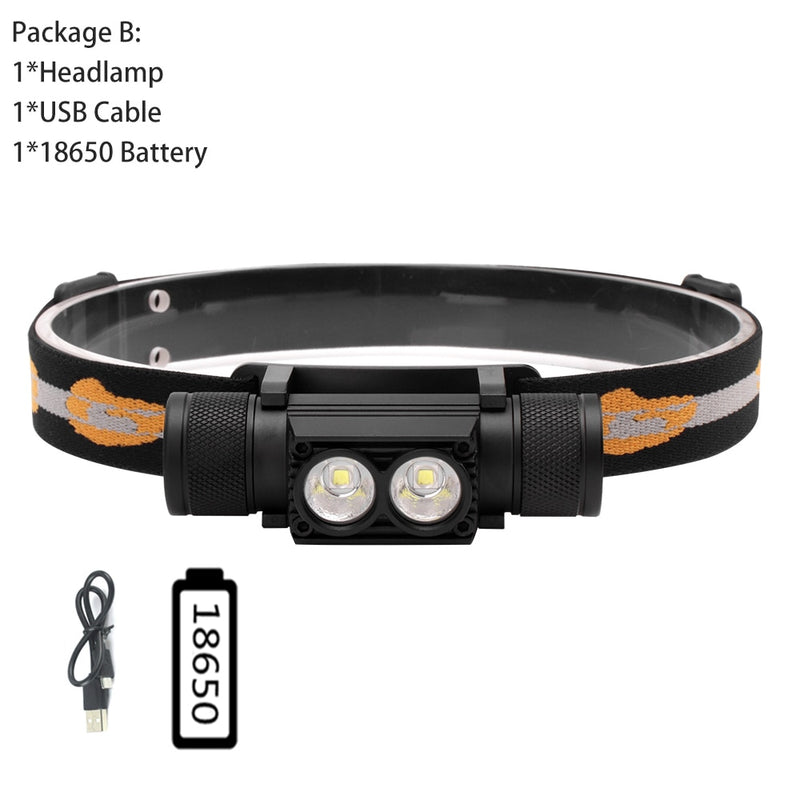 BORUiT D10 L2 LED Headlamp Powerful 3000LM Waterproof Headlight USB Rechargeable 18650 Head Torch Camping Fishing Lantern