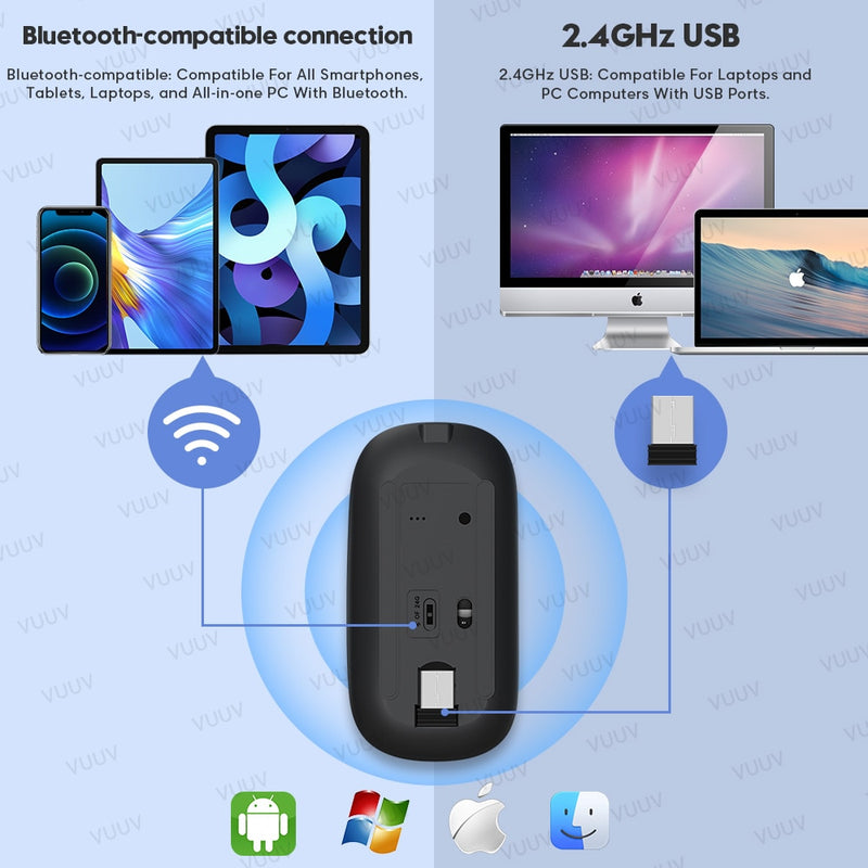 Kabellose Bluetooth-Maus für Computer, PC, Laptop, iPad, Tablet, MacBook mit RGB-Hintergrundbeleuchtung, ergonomische, leise, wiederaufladbare USB-Maus