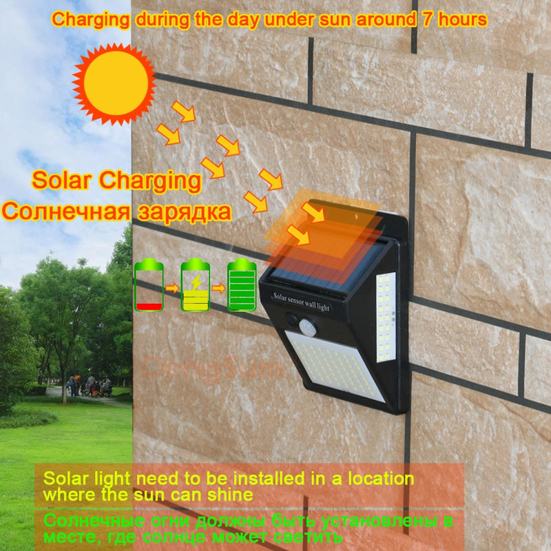 Sensor de movimiento PIR, 100LED, control de luz solar, luz de calle de energía Solar de 3 lados, patio, camino, hogar, jardín, lámpara de energía Solar, luz de pared