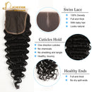 Joedir Deep Wave Bundles mit frontalen brasilianischen Haarbündeln Echthaarverlängerung 3/4 Echthaarbündel mit Verschluss Haar Remy