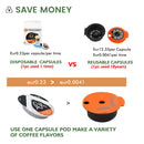 Многоразовая копировальная капсула для фотографий