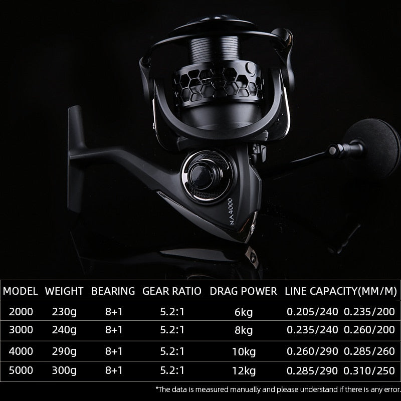 TSURINOYA NA 2000 3000 4000 5000 Spinning Angelrolle Heißer Verkauf 12KG Max Drag Power Angelrolle Bass Hecht Angelschnur Spule