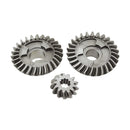 Equipo fuera de borda | Nuevo cielo