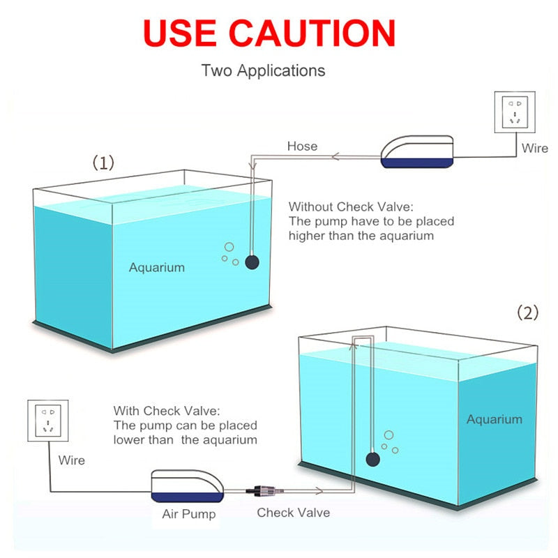 SOBO High Power 8 W 12 W Aquarium Sauerstoff Luftpumpe Fisch Aquarium Luftkompressor Einstellbarer Luftstrom Sauerstoffpumpe für Fische