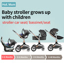 Hot Mom Kinderwagen 3 in 1 Reisesystem mit Stubenwagen und Autositz, Kinderwagen mit 360° Rotationsfunktion, Luxuriöser Kinderwagen F023