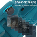 6-Gang-Industrie Akku-Luftgebläse Schneefräse Staubsauger Reinigung Kehrmaschine Garten Elektrowerkzeug für Makita 18V Akku