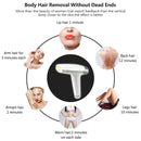 Lescolton Epilierer IPL-Laser-Haarentfernung Permanenter Bikini-Trimmer Elektrische Laser-Haarentfernungsmaschine für Frauen