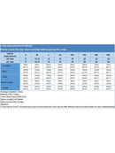 ZANZEA Frauen Herbst Sommerkleid Elegantes Langes Hemdkleid Revers Hals Langarm Solide Vestido Beiläufige Lose Arbeitskleider Robe Femme