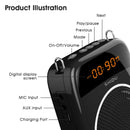 SHIDU 15 W Tragbarer Sprachverstärker Kabelgebundenes Mikrofon AUX-Aufnahme Persönlicher Audio-Bluetooth-Lautsprecher Für Lehrer Ausbilder S298