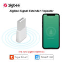 Tuya Smart Life ZigBee Smart Home Wireless Switch 3 Gangs Remote Control Hub Erforderlicher Scene Button Assistant Zigbee2MQTT