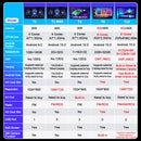 NAVISTART Autoradio für Jeep Compass Patriot 2010-2016 Autoradio Stereo 2 Din Player GPS Navigation Carplay DSP OBD Kein CD Player