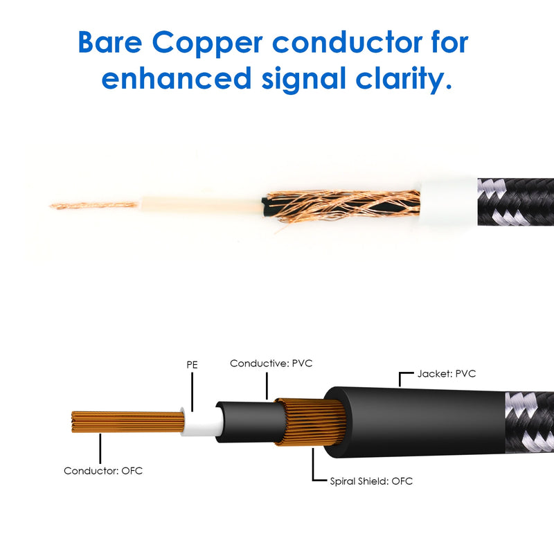 Guitar Cable, Premium Electric Instrument Bass Cable AMP Cord 1/4 Right Angle to Straight for Electric Mandolin, Pro Audio