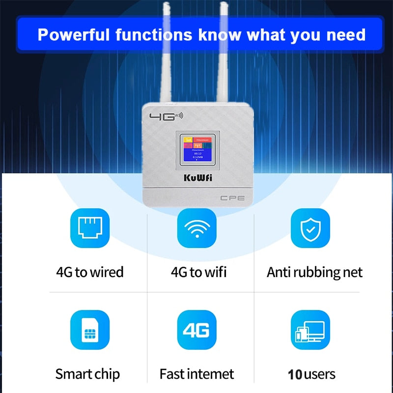 KuWfi 4G LTE CPE WLAN-Router CAT4 150Mbps Wireless Router Unlocked 4G LTE SIM WLAN-Router mit externer Antenne WAN/LAN RJ45