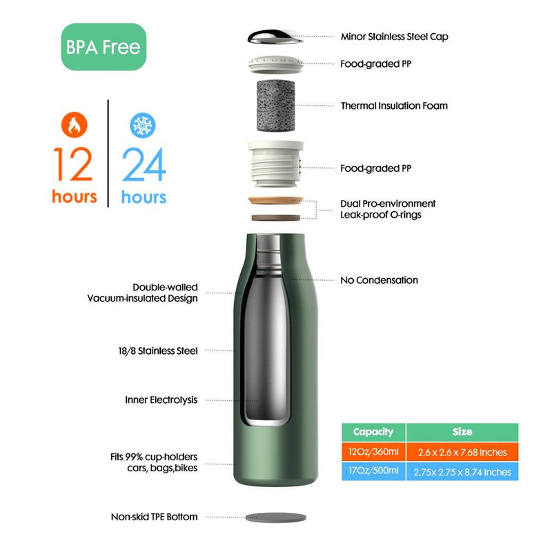 Vacuum Flask Cold and Hot Double Wall Stainless Steel Water Bottles Hot Drinks Thermos Bottle Original Waterproof Insulated Cup