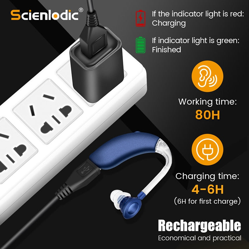 Ohrgerät Wiederaufladbares Hörgerät HdO-Hörgeräte Ohrhörgerät Einstellbarer Ton Hörverstärker Hörgerät Super Ear