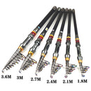 1,8-3,6 m Carbon-Teleskop-Angelruten-Combo-Spinnrolle Angelset Short Travel Stick Karpfen Bass Hecht Feederrute Komplettset