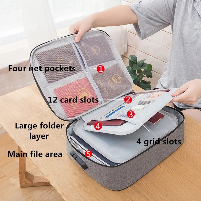 Document Bag Large Capacity Travel Passport Wallet Card Organizer Men&