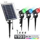 1 BIS 4 RGB Outdoor Solar Landschaftslicht LED IP65 Wasserdichte Solarlampe Automatische Ein / Aus Solarwandleuchte Gartenterrasse Rasenlampe