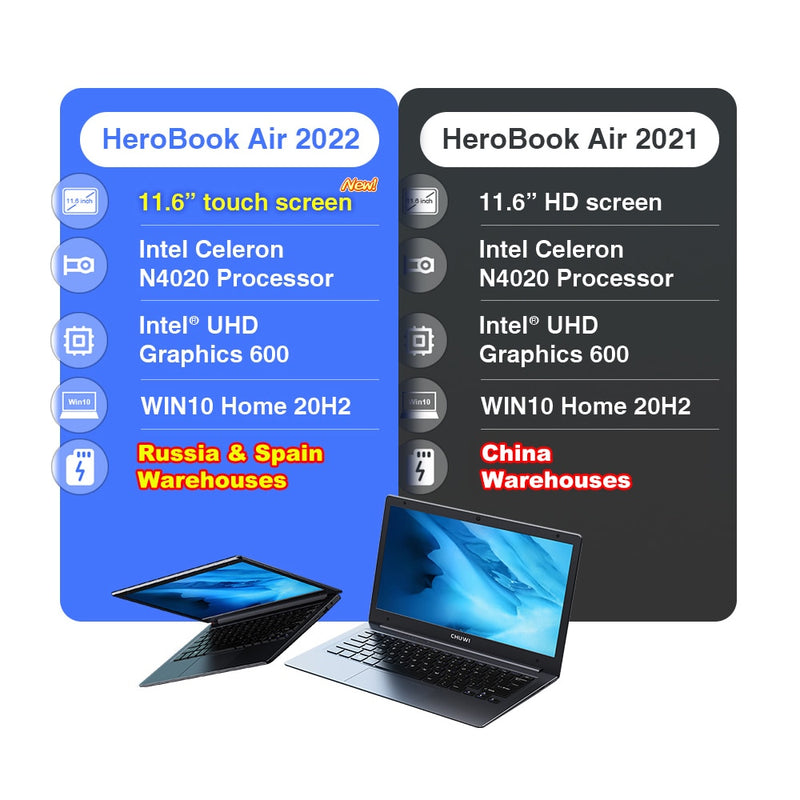 CHUWI HeroBook Air 11,6" HD Display Intel Celeron N4020 Dual Core LPDDR4 4 GB 128 GB SSD Windows 10 Laptop mit Tastatur in voller Größe