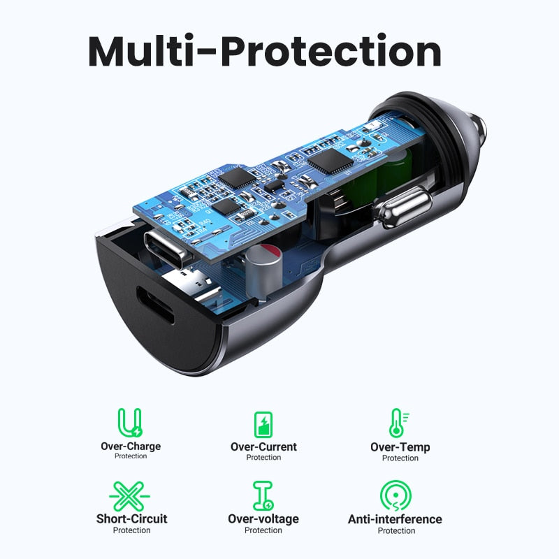 Ugreen 36W carga rápida 4,0 3,0 QC cargador de coche USB para Xiaomi QC4.0 QC3.0 tipo C PD carga de coche para iPhone 11 X Xs 8 PD cargador