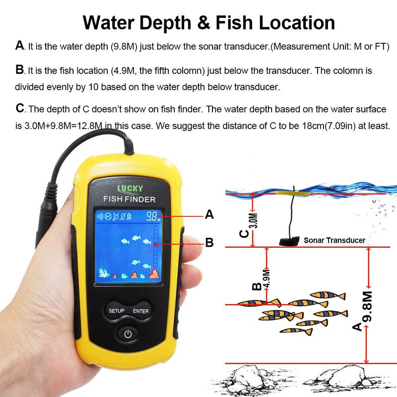 LUCKY FF1108-1 Alarm 100M Portable Sonar Fish Finders Fishing lure Echo Sounder Fishing Finder Alarm Transducer Lake Sea Fishing