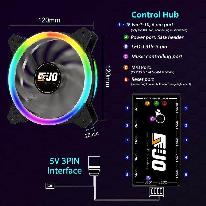 PC-Gehäuselüfter RGB 120 mm AURA SYNC 5 V/3-polig Leiser CPU-Kühler-Sets Lüfter 6-poliger CPU-Kühler Passen Sie Lüfterfarbe und -geschwindigkeit an