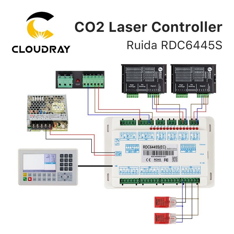 Ruida RDC6445 RDC6445G RDC6445S Controller für CO2-Lasergravur Schneidemaschine Upgrade RDC6442 RDC6442G