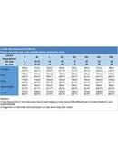 ZANZEA Mode Schulterfrei Vestidos Frauen Schnüren Gürtel Kleider Strandurlaub Rüschen Robe Damen Böhmisches Langes Maxikleid