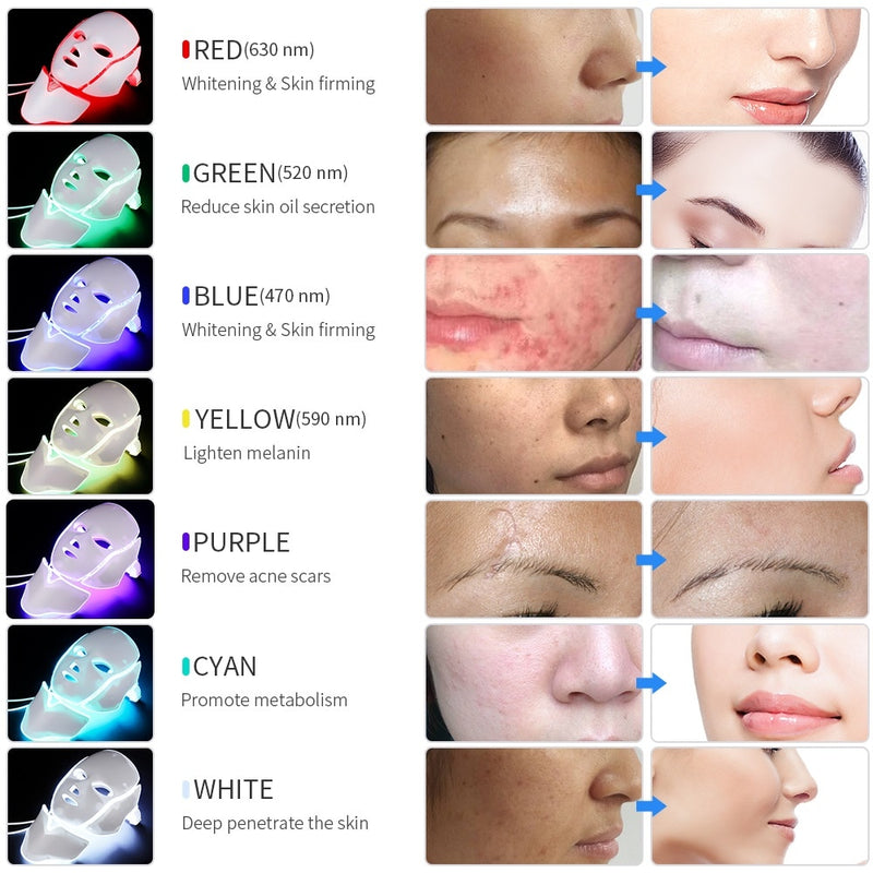 7 Colors LED Face Mask with Neck Photon Light Skin Rejuvenation Acne Wrinkle Removal Facial Lifting Beauty Daily Skin Care Mask