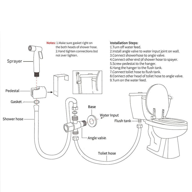 Awolf Rose Gold Hygienischer Duschkopf Handtoilette Bidet Sprühset Edelstahl Shattaf Messingventil Analdusche AP2102