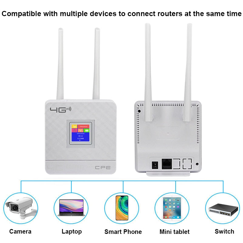 KuWfi 4G LTE CPE Wifi Router CAT4 150 Mbps Router inalámbrico desbloqueado 4G LTE SIM Wifi Router con antena externa WAN/LAN RJ45