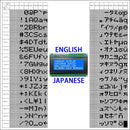 Englisch/Japanisch/Russisch/Europäisch 204 20X4 2004 Zeichen LCD-Modul Bildschirm LCM mit LED-Hintergrundbeleuchtung
