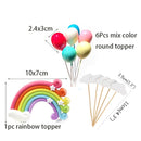 WEIGAO Einhorn Dekoration Geburtstagsfeier Dekor Kinder Einhorn Einweggeschirr Set Baby Shower Girl Birthday Party Supplies