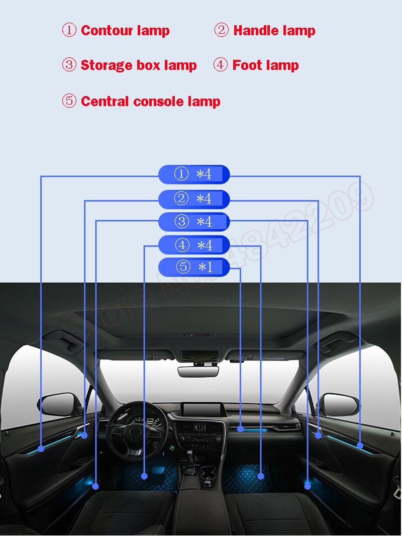 64 Farben Set für Lexus RX 2016-2020 Original Car Button Control Dekoratives Umgebungslicht LED Atmosphärenlampe beleuchteter Streifen